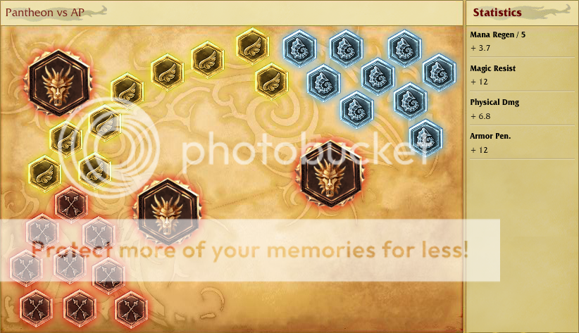 pantheon runes pantheon runes