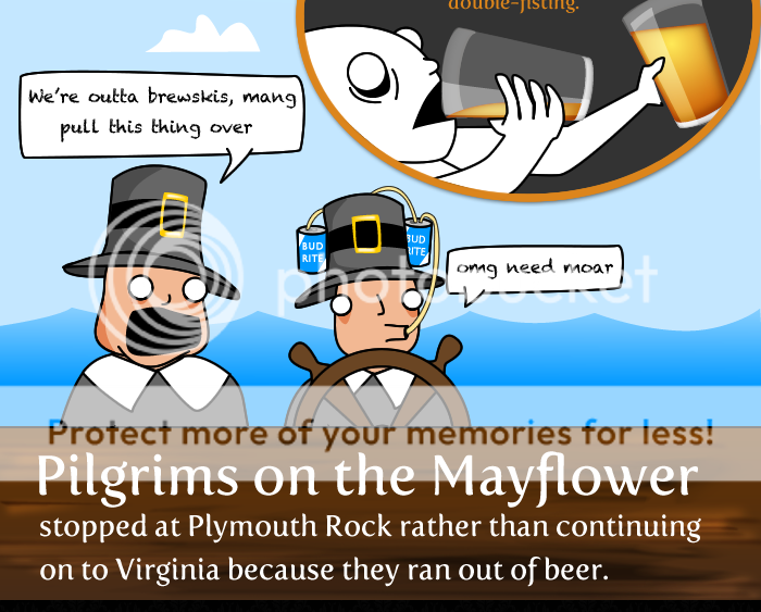 beer Pictures, Images and Photos